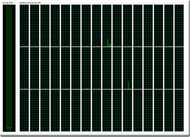 dual_2690v3_nucleos dual_2690v3_nucleos