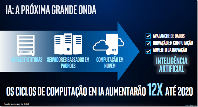 slide2