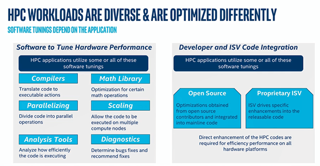 Screen Shot 07-08-20 at 07.10 PM